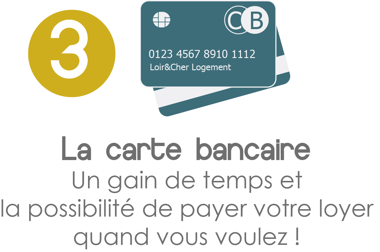 paiement de loyer